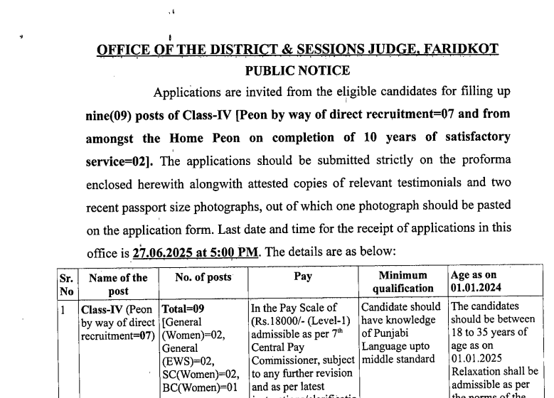 District Court Faridkot 2025 Peon Bharti