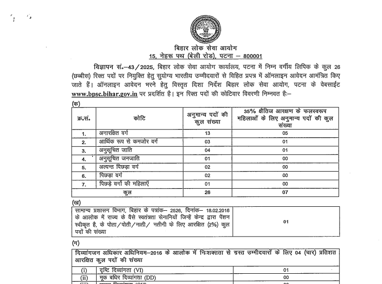 BPSC LDC Recruitment 2025 Syllabus and Exam Pattern